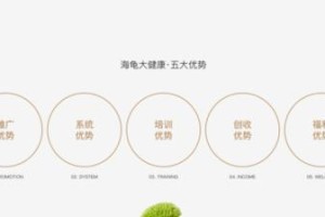 23魔方基因检测（全面了解自己的基因组，预测疾病风险，定制个性化健康方案）