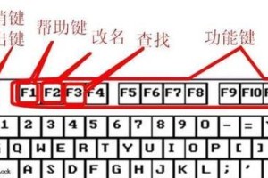 电脑键盘操作指南（掌握键盘教程，提升电脑使用效率）