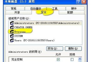 移动硬盘怎么获得权限,操作指南详解