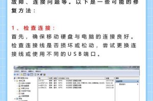 一体式移动硬盘怎么修复,一体式移动硬盘故障排查与修复指南