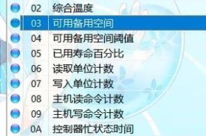 解决电脑磁盘错误的方法（探索如何有效地解决电脑磁盘错误问题）