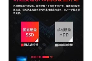 家庭电脑组装机配置推荐（打造高性能家用电脑，享受流畅使用体验）