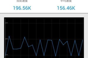 斐讯FWR706（以斐讯FWR706为例，探索智能路由器的优势和应用领域）