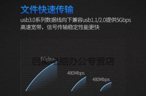 小米电脑u盘刷机教程（简明易懂，轻松刷机指南）