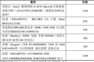 分享电脑配置基本知识（了解电脑配置的重要性及如何选择合适的配置）