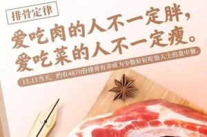 每日优鲜熟食（方便快捷的健康熟食，让你轻松享受美味健康）