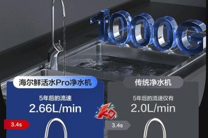 金立净水器的性能及用户评价（金立净水器的过滤效果和使用体验）