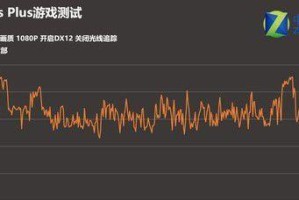 提升性能，枪神2splus加内存条教程（解锁潜能，让你的游戏体验更畅快）
