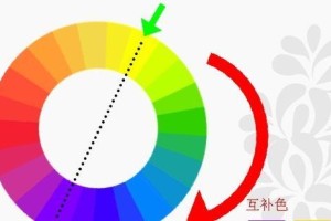 对比色和互补色（探索色彩的对比和和谐之道）