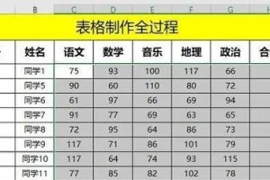 轻松掌握exsr表格操作的基本教程（简单易学，快速上手，成为exsr表格高手！）