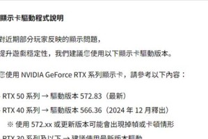 解决NVIDIA显卡驱动无法打开的问题（一步步解决NVIDIA显卡驱动无法正常启动的困扰）