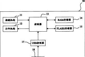 轻松学会制作USB装系统的简易教程（以Windows系统为例，让你轻松搞定系统重装）