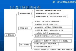 从零开始，轻松制作课件！（电脑新手也能搞定的课件制作教程）