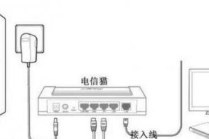 电脑联网连接教程（手把手教你一步步实现电脑的网络连接）