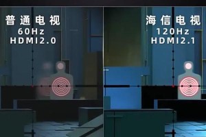 海信ULED技术（深入解析海信ULED技术的卓越表现与革新之处）