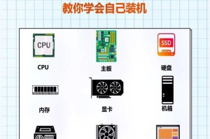 电脑系统重装步骤图解（轻松学会电脑系统重装的步骤，让你的电脑焕然一新）