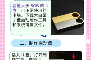 使用优盘启动安装系统的完整教程（一步步教你如何使用优盘轻松安装系统）