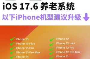 苹果6s怎么升级系统,轻松焕新，畅享新功能与性能提升