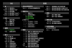 Mac电脑入门教程（掌握Mac电脑操作技巧，成为电脑高手！）