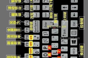 《掌握平板电脑键盘基础操作的技巧》（轻松上手，高效操作，让你成为键盘大师！）