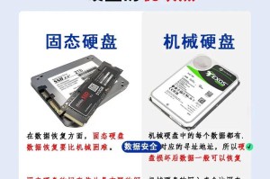 xp电脑硬盘分区教程（详细介绍如何在xp电脑上进行硬盘分区操作）