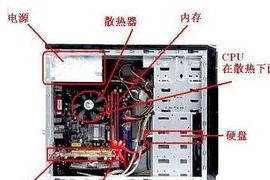 电脑热机开不了机,探究故障原因与解决策略