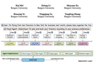 从零开始学习还原系统和普通系统的教程（掌握还原系统和普通系统的关键技巧，轻松应对各类问题）