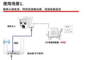 电脑监控使用技巧教程（优化安全与提高效率，掌握电脑监控的关键技巧）