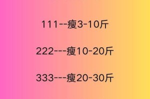 摄入热量过少的危害（饮食不均衡会导致的健康问题）