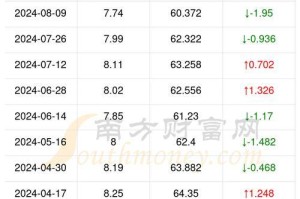 以272c4l为主题的文章探讨（深入分析272c4l及其相关内容）