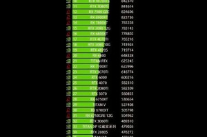 显卡跑鲁大师黑屏,显卡鲁大师跑分黑屏问题解析与解决攻略