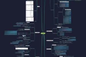 掌握Linux系统基本命令，打开命令行的奇妙世界（解析Linux基本命令的目录结构与功能）