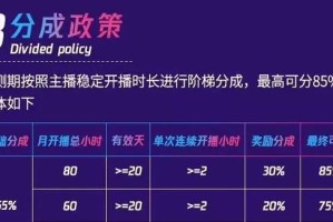 成为陌陌主播的秘籍（如何申请成为陌陌主播，走向直播行业的巅峰）