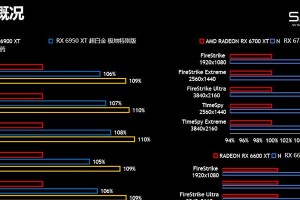 探索联发科6750处理器的性能与优势（基于Android平台的中端手机芯片，）
