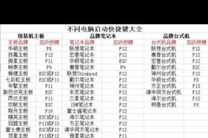 如何使用FL5900U更新BIOS（简单易懂的操作指南帮助您完成BIOS更新）