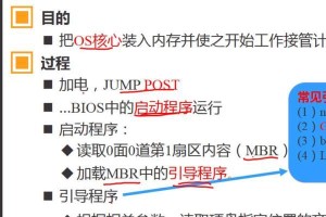 使用U盘重建主引导记录(MBR)的详细教程（简单易懂的U盘重建MBR方法，解决启动问题）
