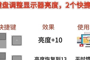 如何设置电脑屏幕亮度？（学会合理调整电脑屏幕亮度，保护眼睛健康）