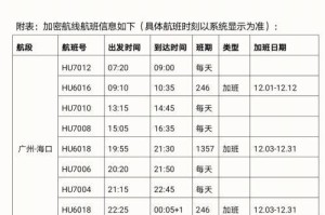 海航通信的卡是如何实现高速稳定通信的？（探索海航通信卡的技术和服务优势）