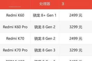 深入探索骁龙CPU（解析骁龙系列处理器中的顶级型号及其应用场景）