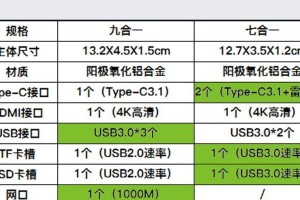 华为电脑PR教程（华为电脑PR教程全面详解，让你成为专业PR编辑）