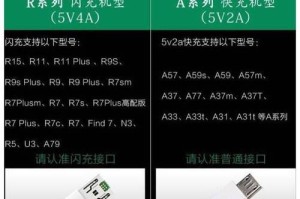 探索OPPOA59s的卓越性能与功能（OPPOA59s）