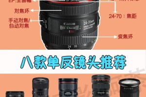 镜头更换指南（快速了解如何更换相机镜头的步骤和技巧）