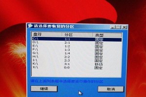 Win7一键Ghost还原教程（简单实用的Win7系统还原方法）