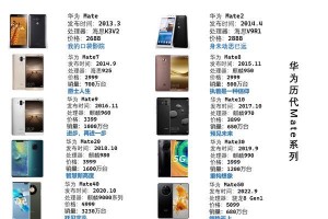 华为处理器（性能卓越、能效出众、安全可靠，华为处理器为何备受瞩目？）