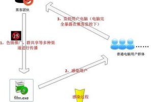 如何有效消除电脑中的语法错误记录（解决电脑中语法错误记录的实用方法）