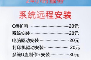 选择适当的驱动程序（了解如何选择并安装正确的驱动程序，让您的Win7系统保持最佳状态）