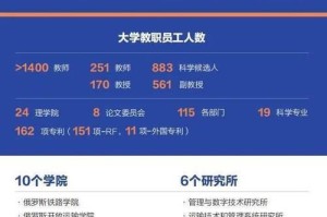 探索莫夫技术的应用前景与挑战（解密莫夫技术的关键特点和未来发展趋势）