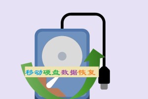 大势至usb怎么恢复移动硬盘,轻松应对数据丢失困境