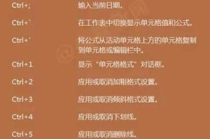 Excel快捷键大全（掌握常用Excel快捷键，快速完成任务）