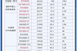 电脑的显卡是干什么用的,图形处理的核心与视觉呈现的桥梁